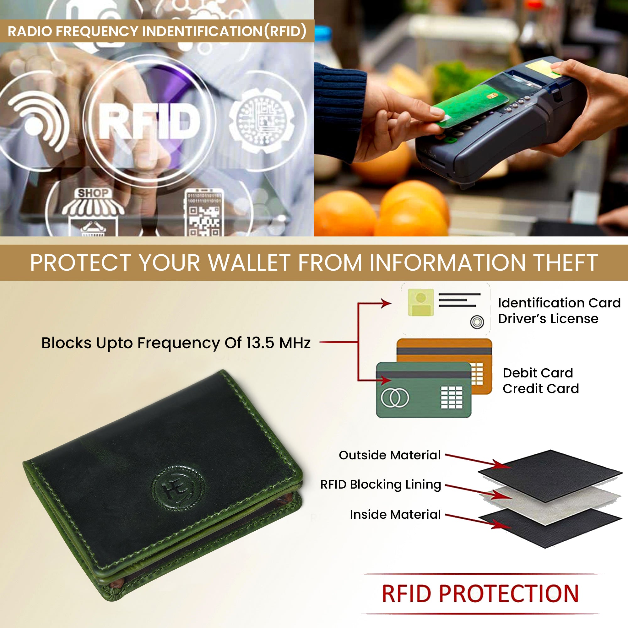 Classic Leather Card Wallet